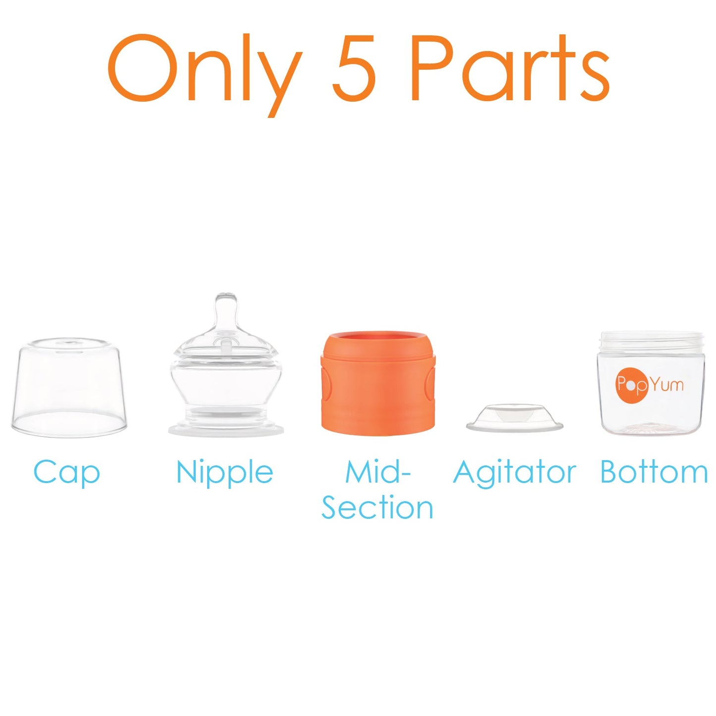 PopYum Orange 10 Piece Bundle: Bottle Set + 3 Nipple 2-Packs
