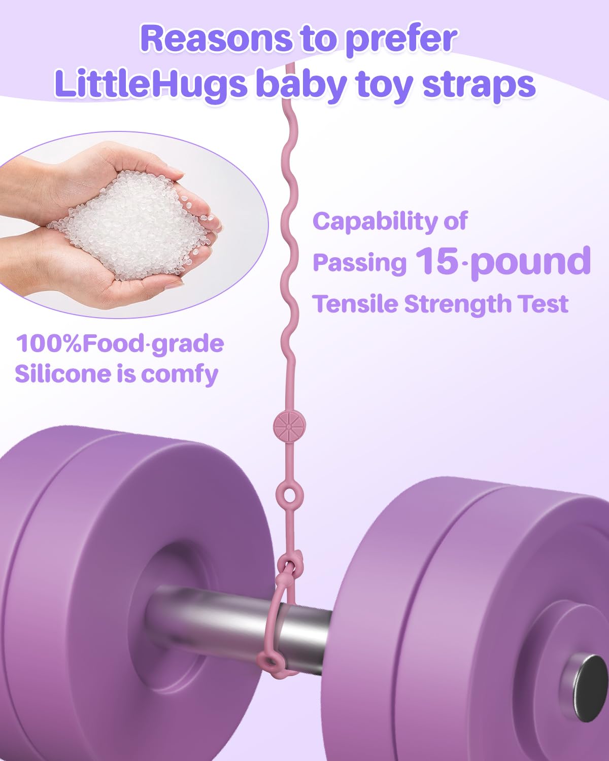 Littlehugs Toy Straps For Baby, 3Pcs Adjustable Toy Holder For Stroller Accessories, Silicone Baby Tether Pacifier Clip, No Thro