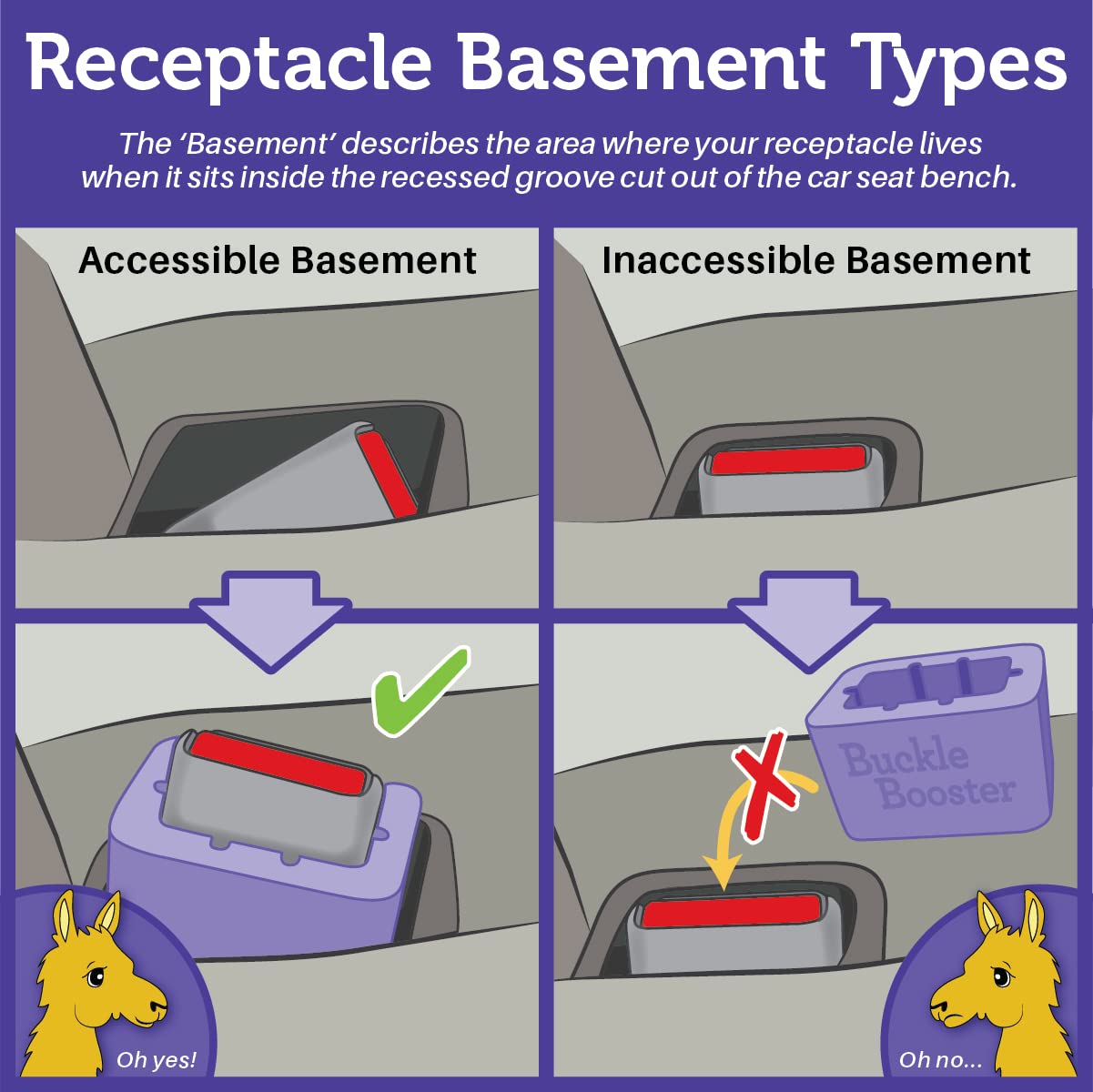 2-Pack Seat Belt Buckle Booster (Bpa Free) - Raises Your Non-Recessed Seat Belt For Easy Access - Stop Fishing For Buried Seat B