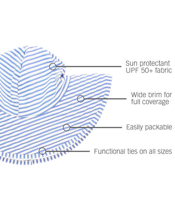Rufflebutts Baby/Toddler Girls Periwinkle Blue Striped Seersucker Swim Hat - 0-12M