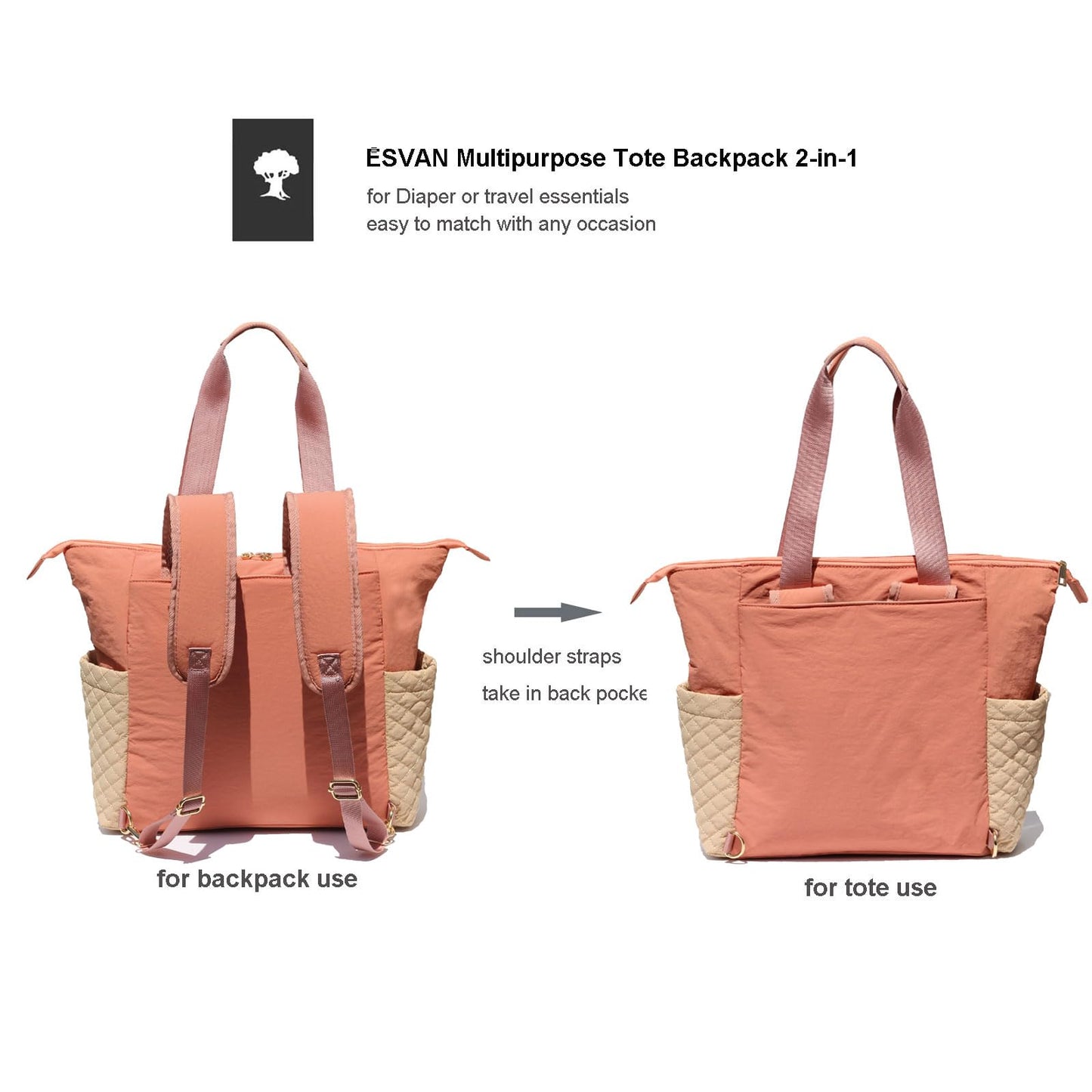 Esvan Diaper Tote Bag Totepack Backpack 2 In 1 For Women Multifunctional Large Capacity With Insulated Pockets Travel (Orange Kh