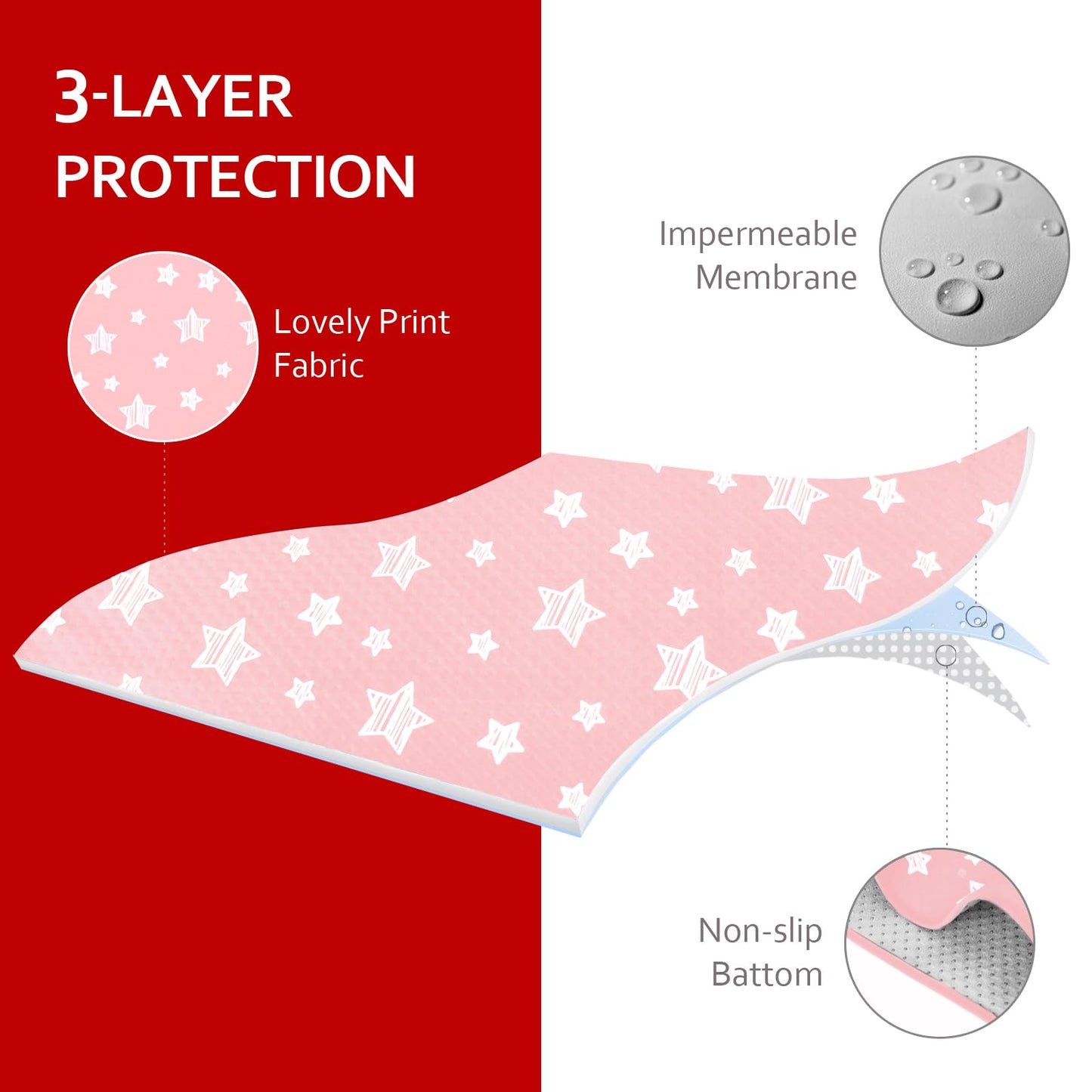 Baby Splat Mat Anti Slip Waterproof High Chair Mat, Baby Feeding Table Cloth Floor Mat Cover, Baby Art Playtime Mat For Craft/Me
