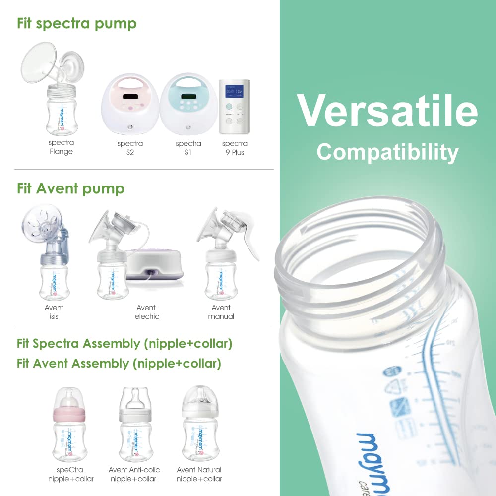 Maymom Wide-Mouth Milk Storage Collection N Feeding Bottle With Nipple, Dome Cap, Bottle Top, Sureseal Disk; Compatible With Spe