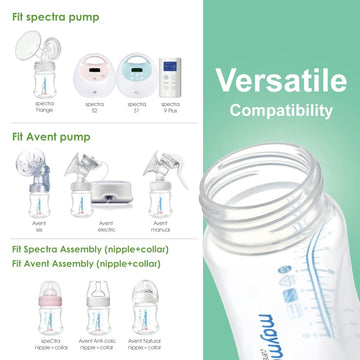 Maymom Wide-Mouth Milk Storage Collection N Feeding Bottle With Nipple, Dome Cap, Bottle Top, Sureseal Disk; Compatible With Spe