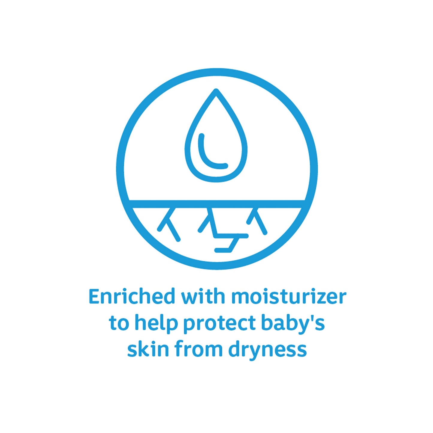 Johnson'S Baby Body Soap Bar, Gentle For Baby Bath And Skin Care, Hypoallergenic And Dermatologist Tested, Paraben Free, Phthala