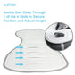 Solfres Hydro Gel Car Seat Cooler Mat For Baby. No Refrigeration Needed. Carseat And Stroller Cooling Pad Cushion Liner With Bre