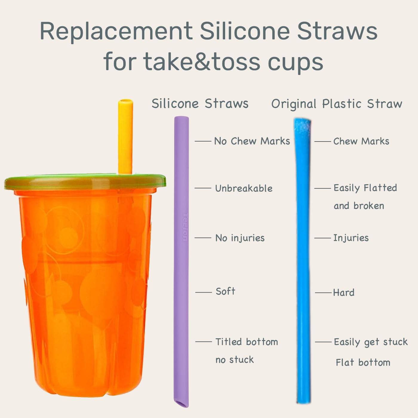 Tegion Reusable Toddlers& Kids Silicone Straws For The First Years Take & Toss Spill Proof Straw Cup, 10 Oz Rtic Yeti Lowball Tu