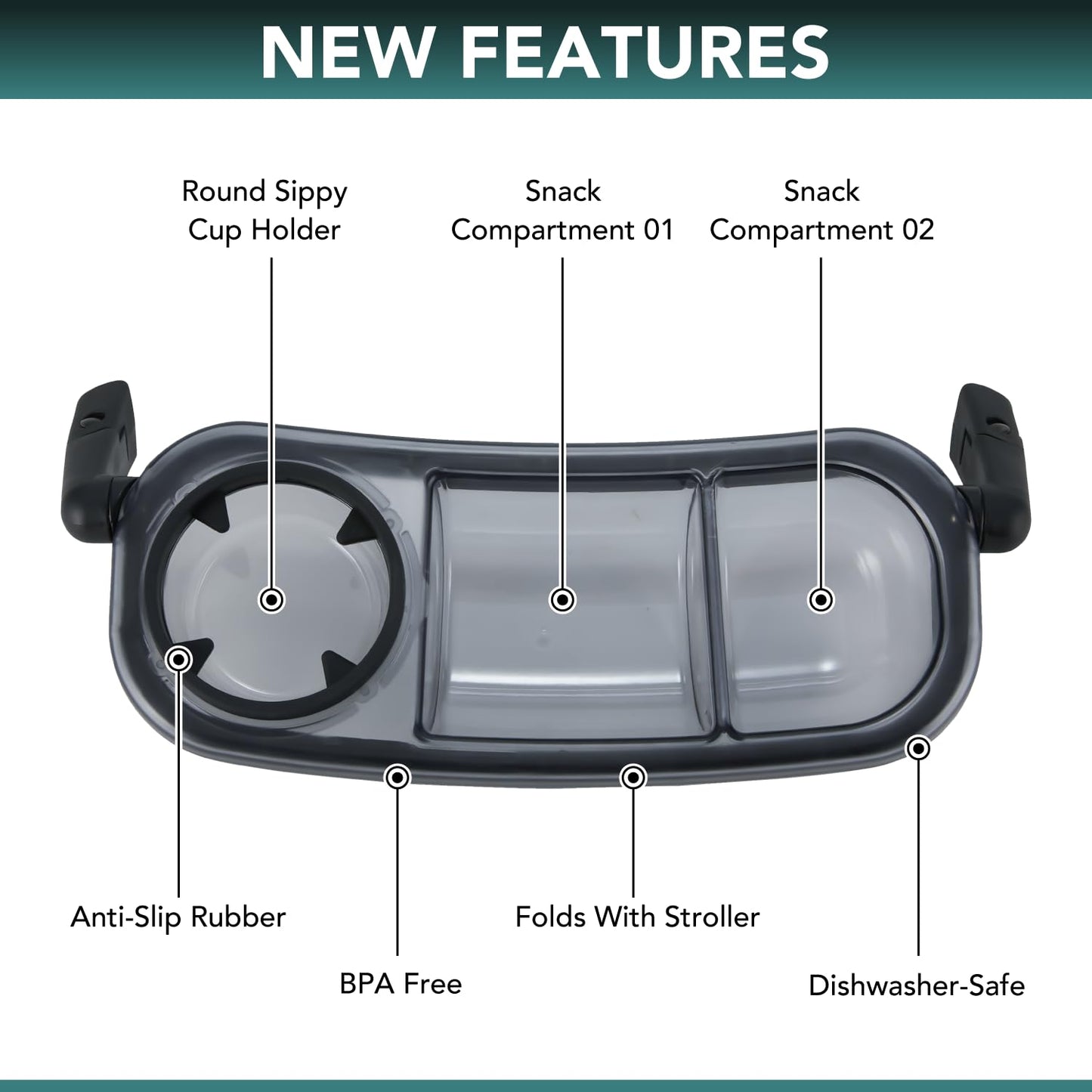 Snack Tray Fits For Uppababy Vista V3/Vista V2/Vista/Cruz/Cruz V2/ Rumbleseat/Rumbleseat V2, Updated Snack Tray With Two Snack C