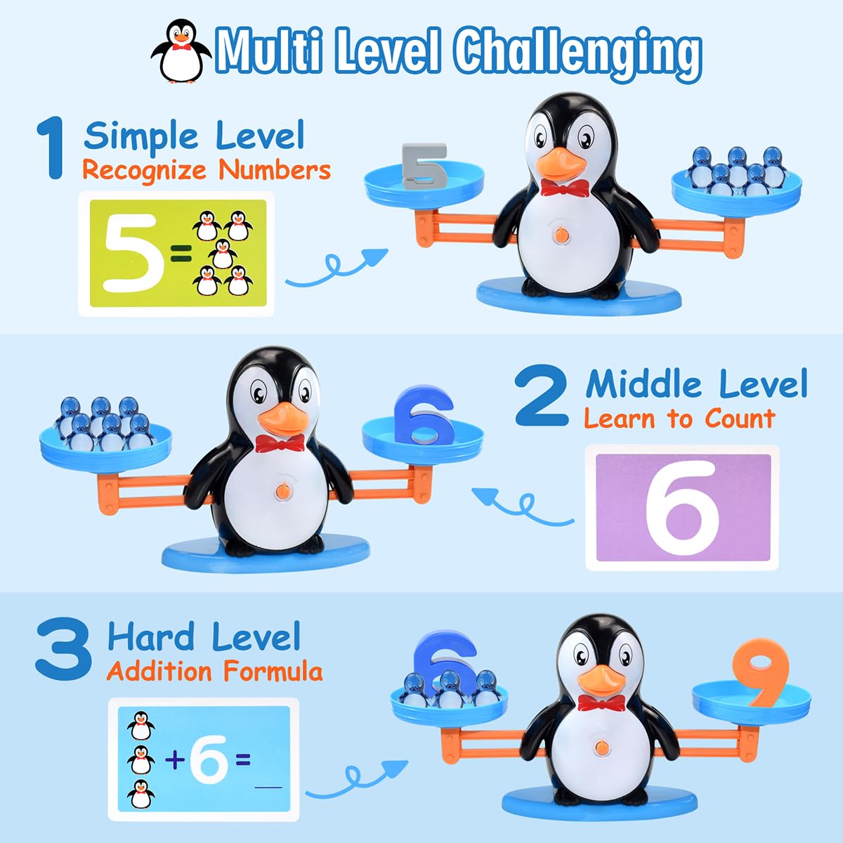 BAKAM Penguin Balance Scale & Number Counting Blocks Games for Kids Ages 3-5, Montessori Math Games for Kids 5-7, Preschool Kind