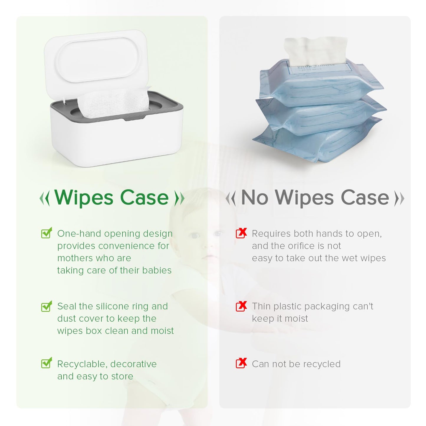 Flenpptly Baby Wipes Dispenser, Wipes Case Baby Wipe Holder Keeps Wipes Fresh, Non-Slip, Easy Open & Close (Gray)