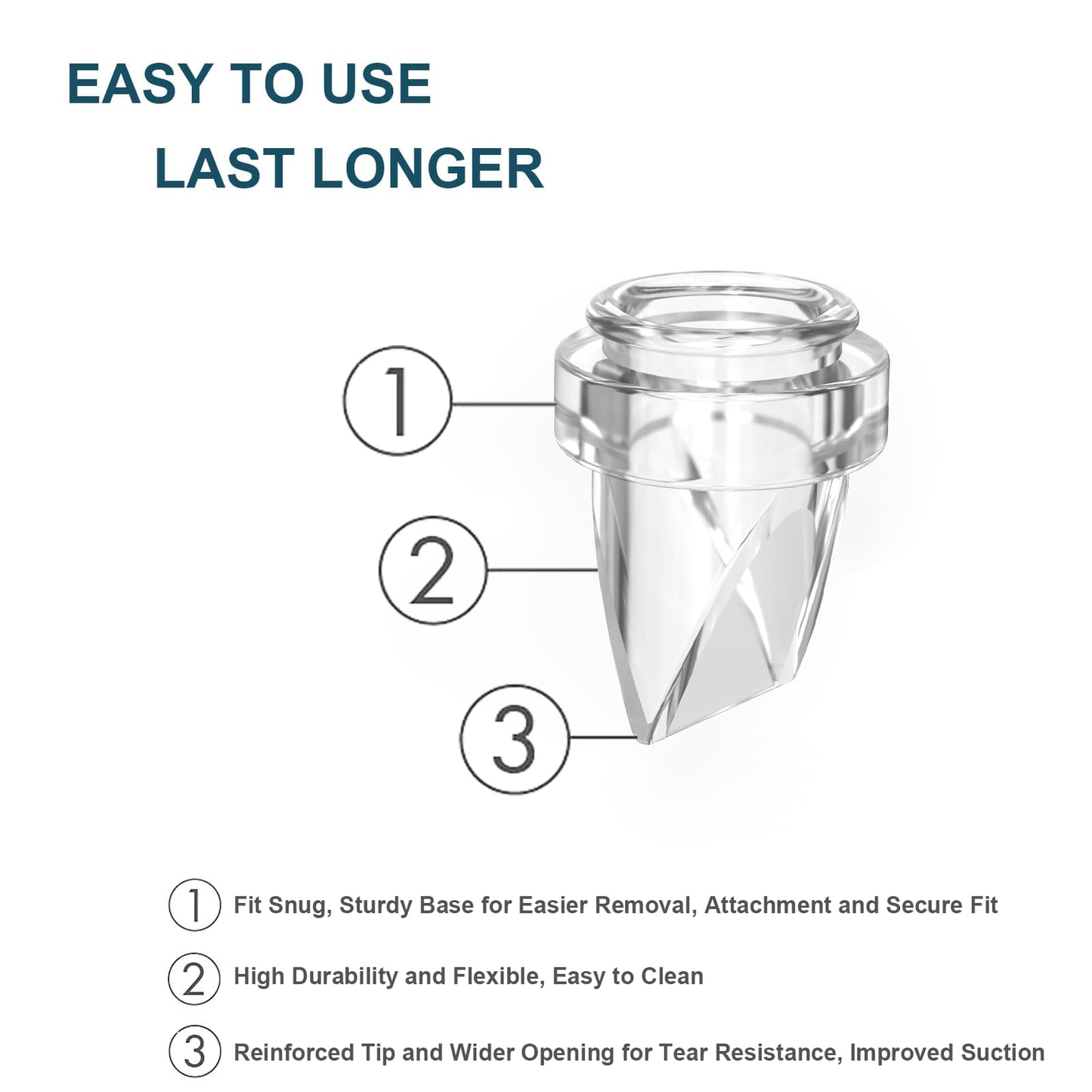 Breast Pump Parts Duckbill Valve Replacement Accessories Portable Compatible With Mommed Mumgaroo Missaa Bioby S18 S21 S23 Lansi