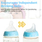 6 Pack Replacement Silicone Spout Compatible With Nuk Active And Learner Cups, Clear Silicone Dishwasher Safe No Spill Bpa Free