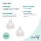 Motif Medical Slow-Flow Baby Bottle Nipples For Luna