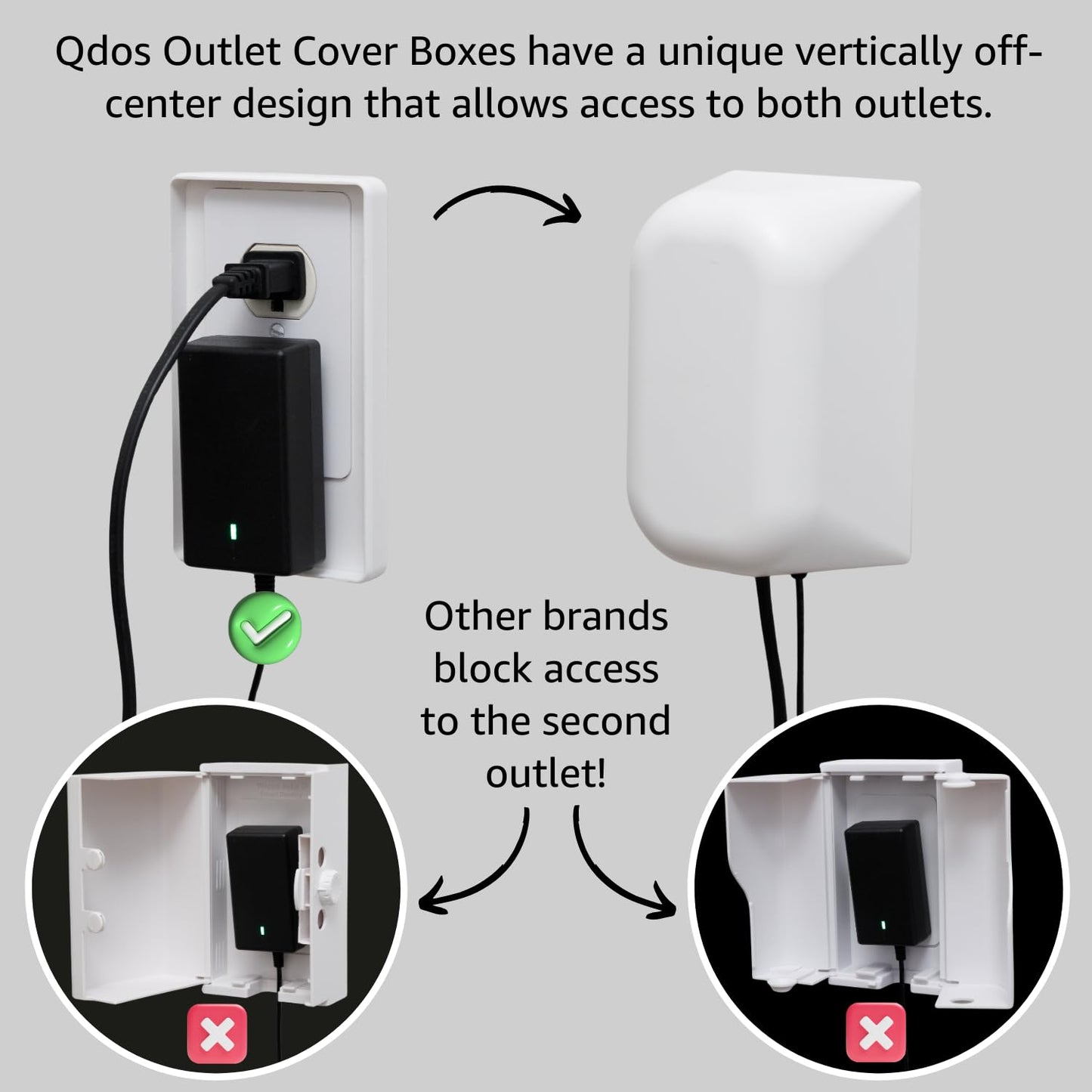 Qdos Safety Large Outlet Cover Box For Baby Proofing Outlets | Secure Hidden Lock | Oversized Interior For Bulky Plugs, Charging