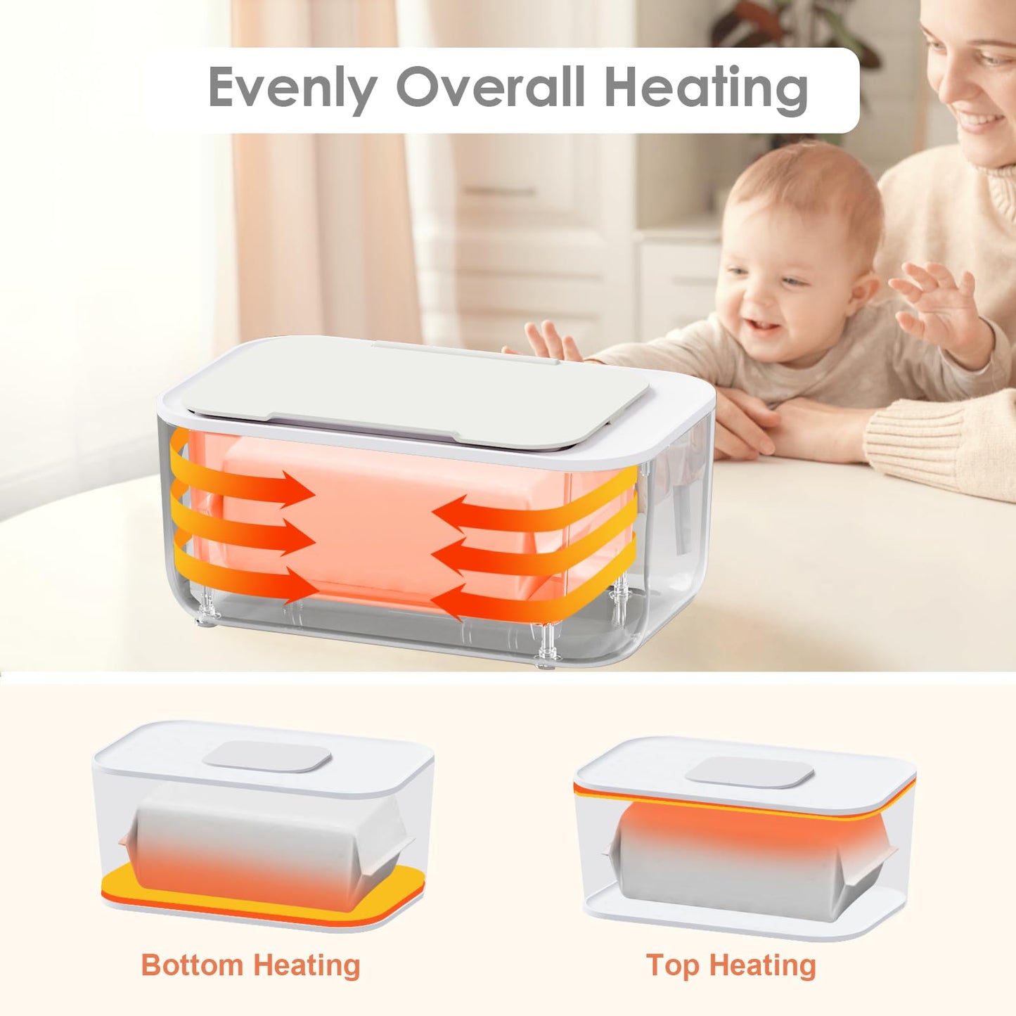Baby Wipe Warmer, Wipe Warmer And Baby Wet Wipes Dispenser, Wipes Warmer For Newborn Baby Evenly Heated, Portable Wipe Warmer Sm