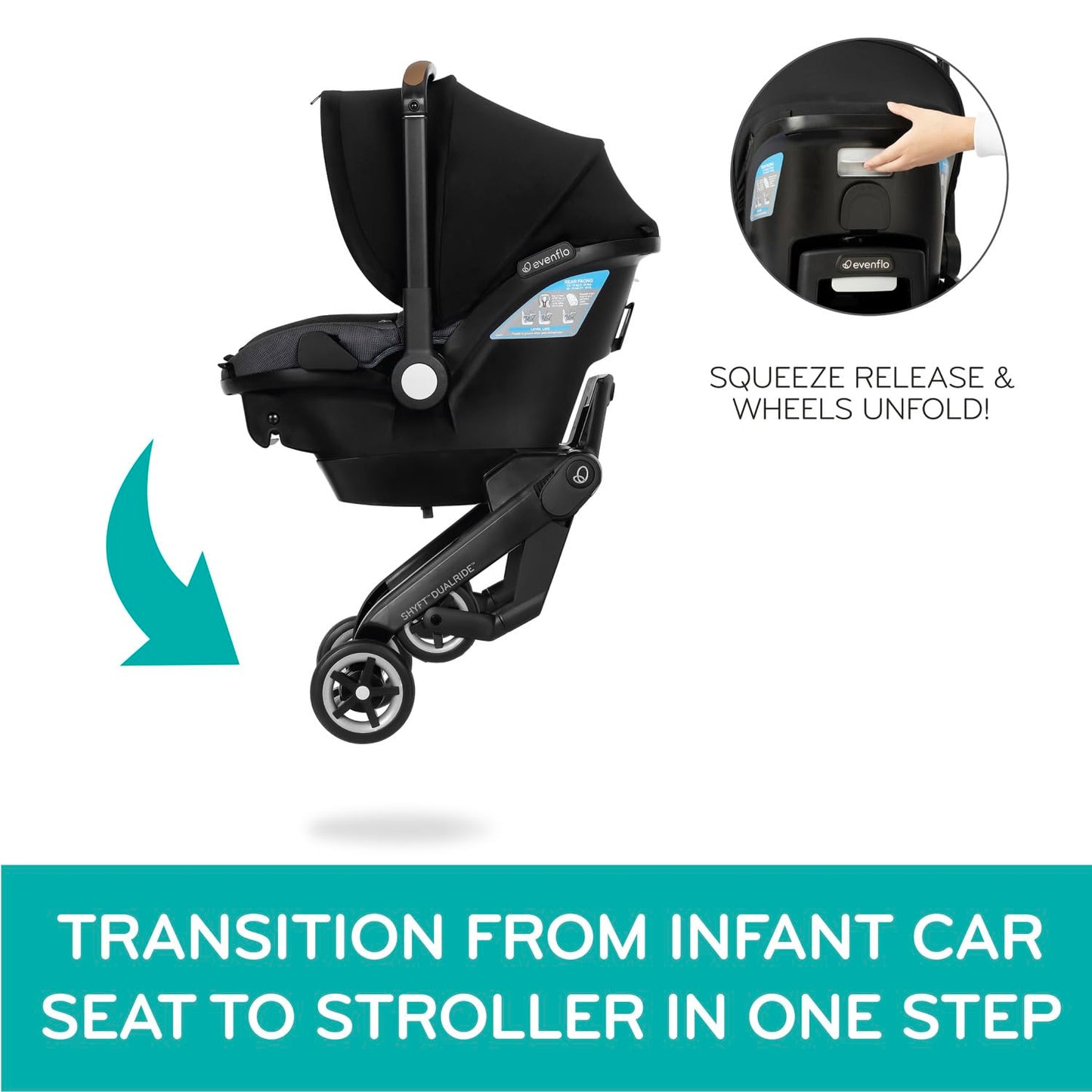 Evenflo Shyft Dualride Infant Car Seat Stroller Combo With Carryall Storage (Boone Gray)