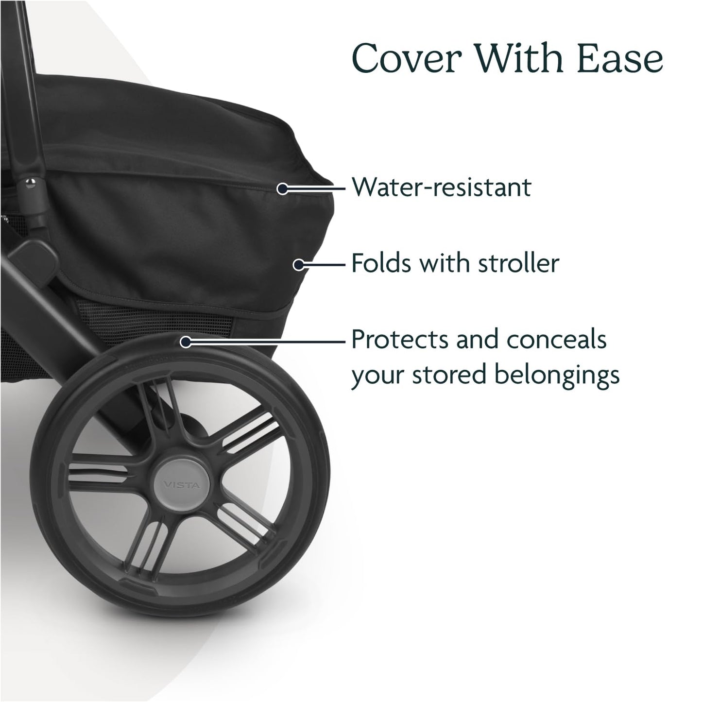 Uppababy Basket Cover For Vista V2 And Vista V3 Strollers - Protects And Conceals Belongings - Easy Attachment And Access - Wate