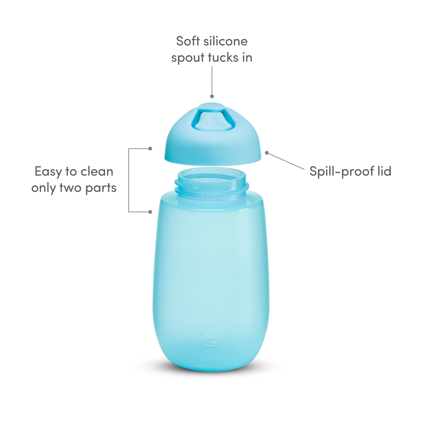 Munchkin Simple Clean Toddler Sippy Cups, Spill Proof, 10 Ounce, Blue/Green