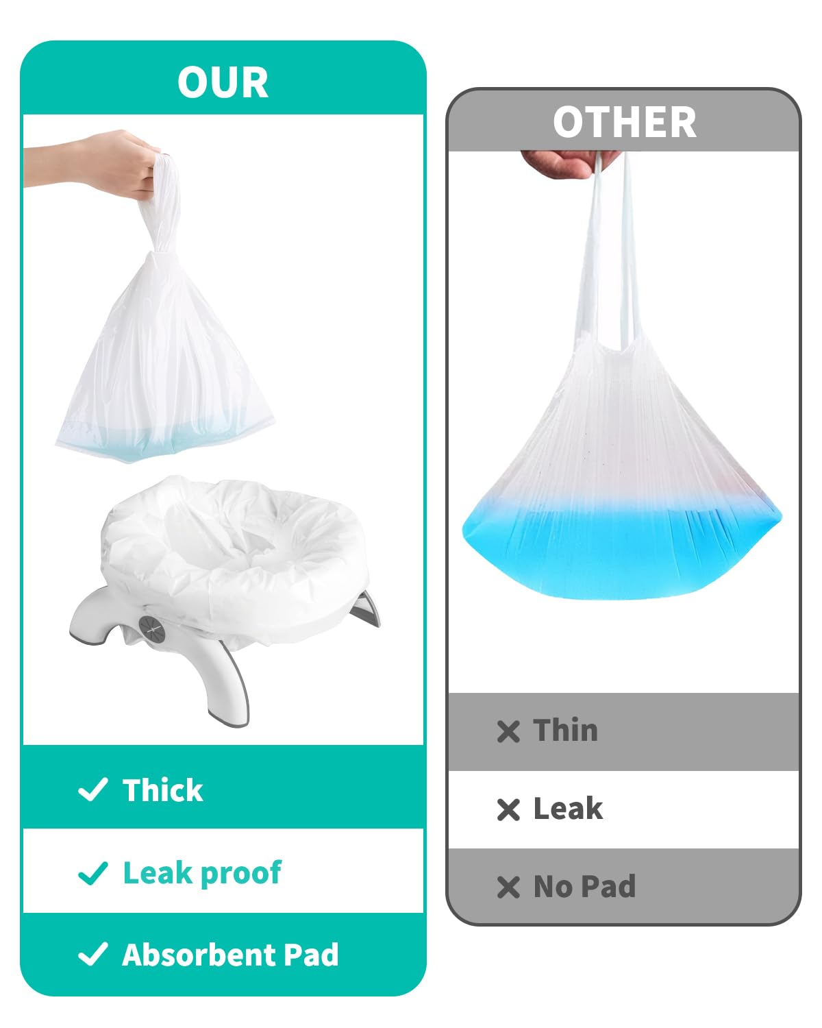 Newnice 60 Packs Disposable Potty Liners With 200Ml Absorbent Pads, Portable Travel Potty Bags Compatible With Oxo Tot 2-In-1 Go