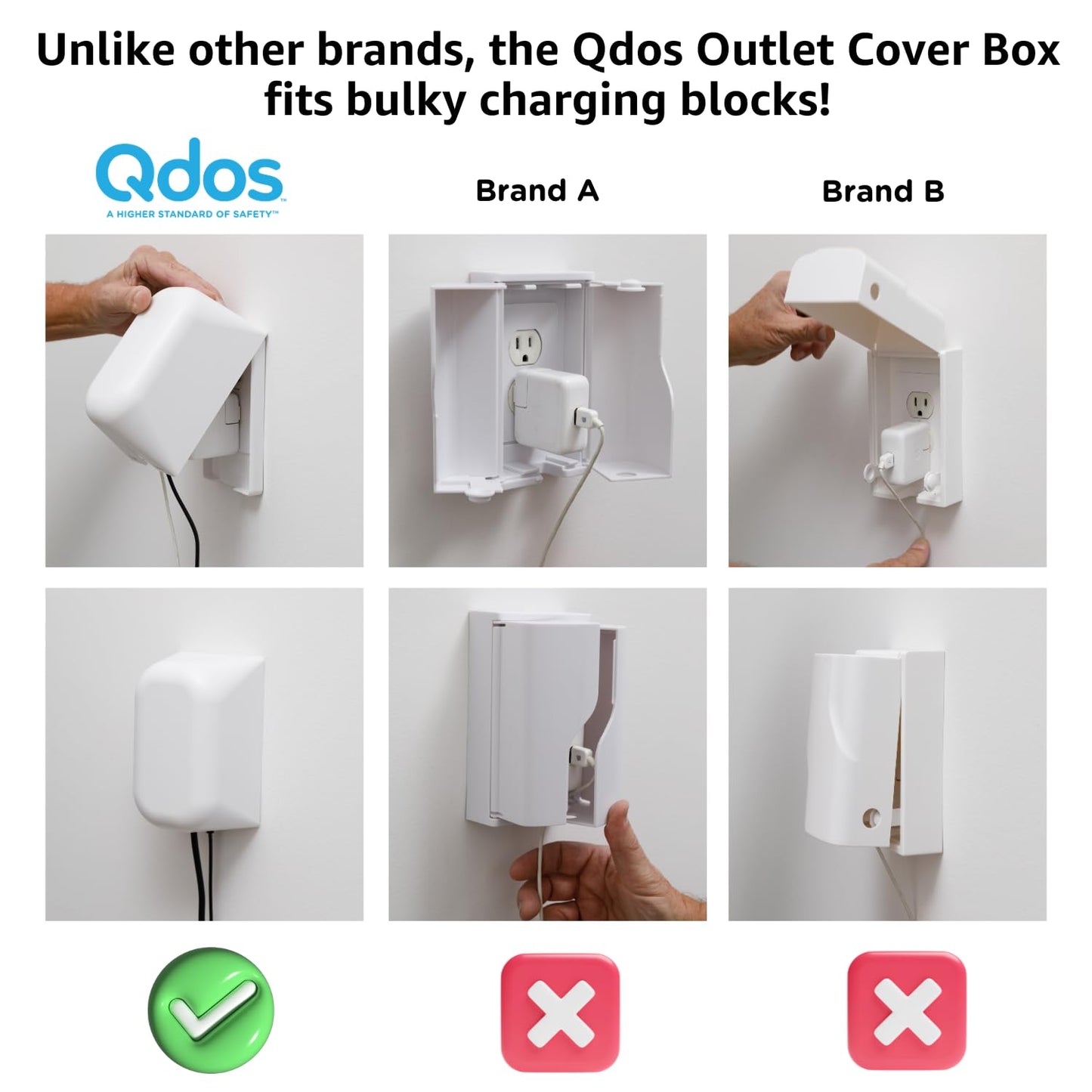 Qdos Safety Large Outlet Cover Box For Baby Proofing Outlets | Secure Hidden Lock | Oversized Interior For Bulky Plugs, Charging