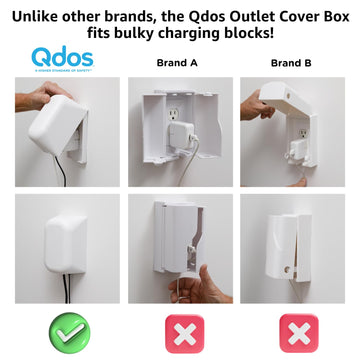 Qdos Safety Large Outlet Cover Box For Baby Proofing Outlets | Secure Hidden Lock | Oversized Interior For Bulky Plugs, Charging