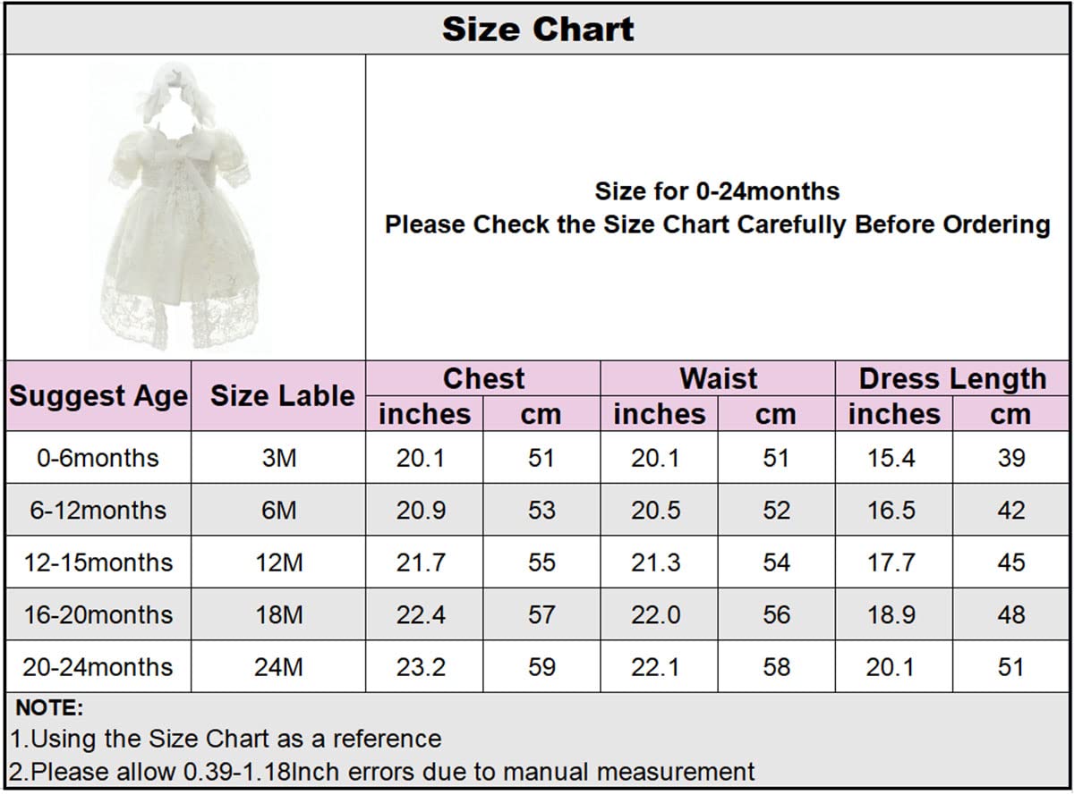 Coozy Baby Girl Christening Baptism Gowns Toddler Princess Wedding Special Occasion Dress 3Pcs Outfits (Ivory, 6M/6-12Months)