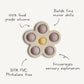 mushie Flower Press Toy (Dried Thyme/Natural/Shifting Sand)