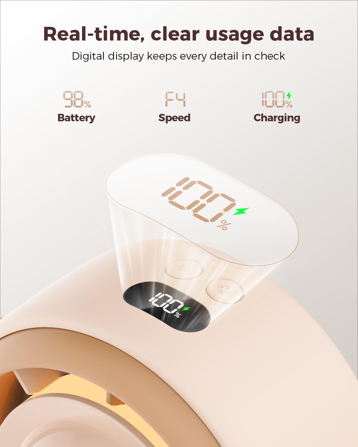 Sweetfull Baby Stroller Fan - 4000Mah Rechargeable 4-Speed Quiet With Led Display & Night Light, Mini Portable 360 Clip On Safe