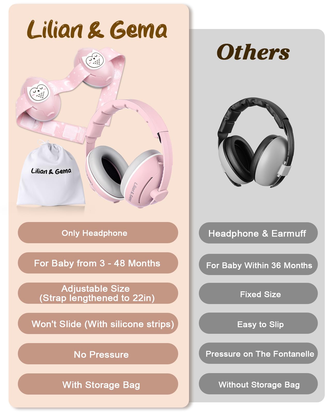 Lilian&Gema 2-In-1 Baby Ear Muffs, Adjustable Headphones With Band, Owls Noise Cancelling Headphones For Toddler Up To 4 Years,