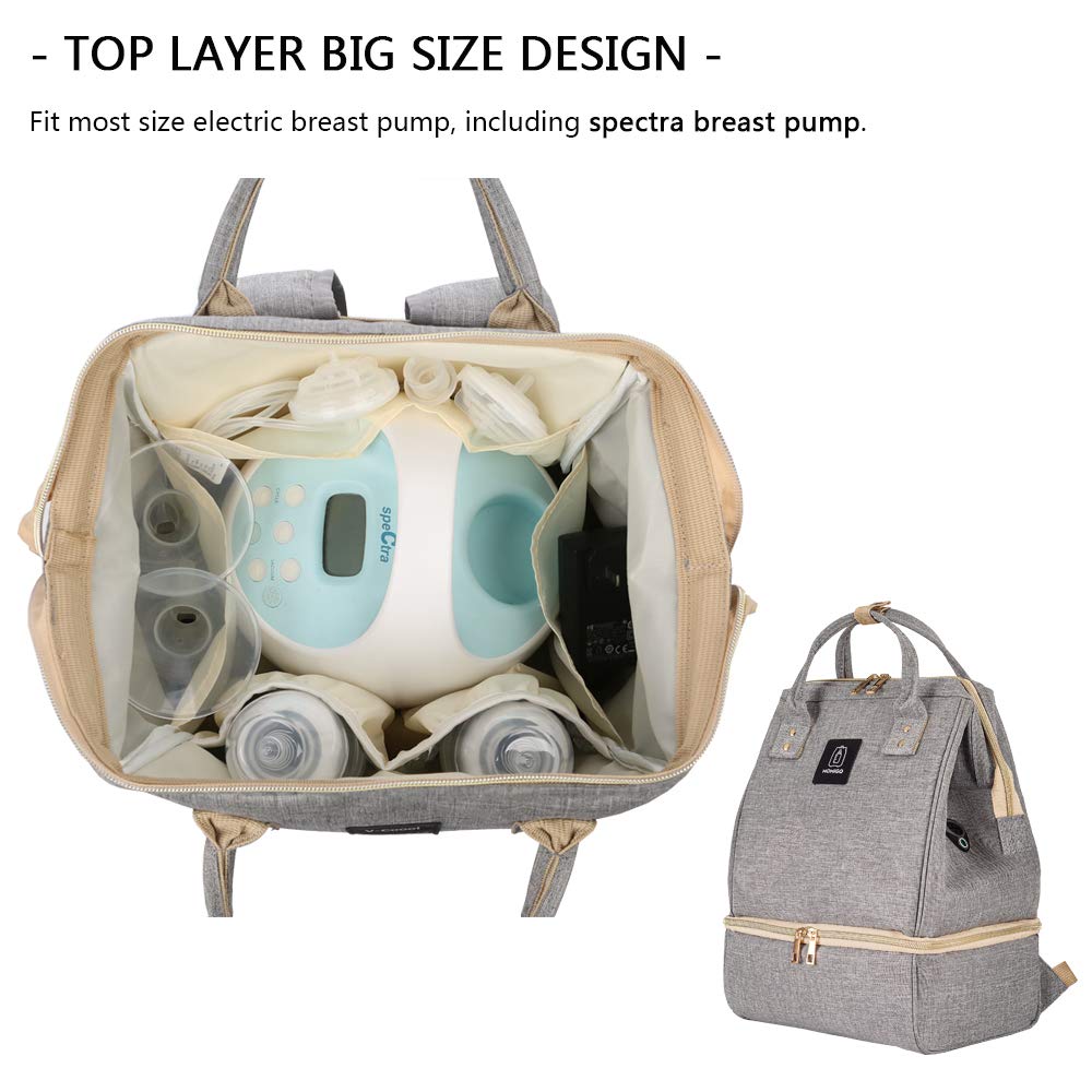 Breast Pump Backpack - Cooler And Moistureproof Bag Double Layer For Mother Outdoor Working Backpack With Usb Charging Port, Lar