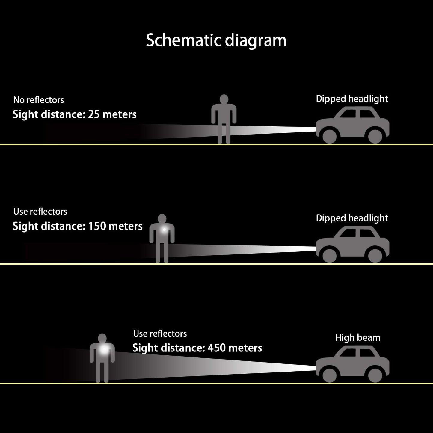 Demyprox Funflector Safety Reflectors - Stars - Stylish Reflective Gear For Jackets, Bags, Purses, Backpacks, Strollers And Whee