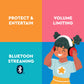 Lucid Audio HearMuffs Kids Hearing Protection Red/White (Over-the-ear Sound Protection Ear Muffs Ages 5+)
