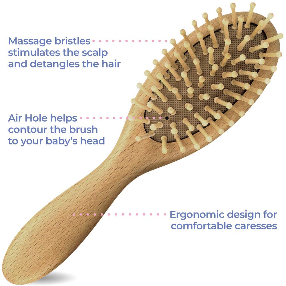 Occobaby Wooden Baby Hairbrush Set For Newborns & Toddlers - Baby Comb For Cradle Cap - Baby Comb And Brush Set For Baby Groomin
