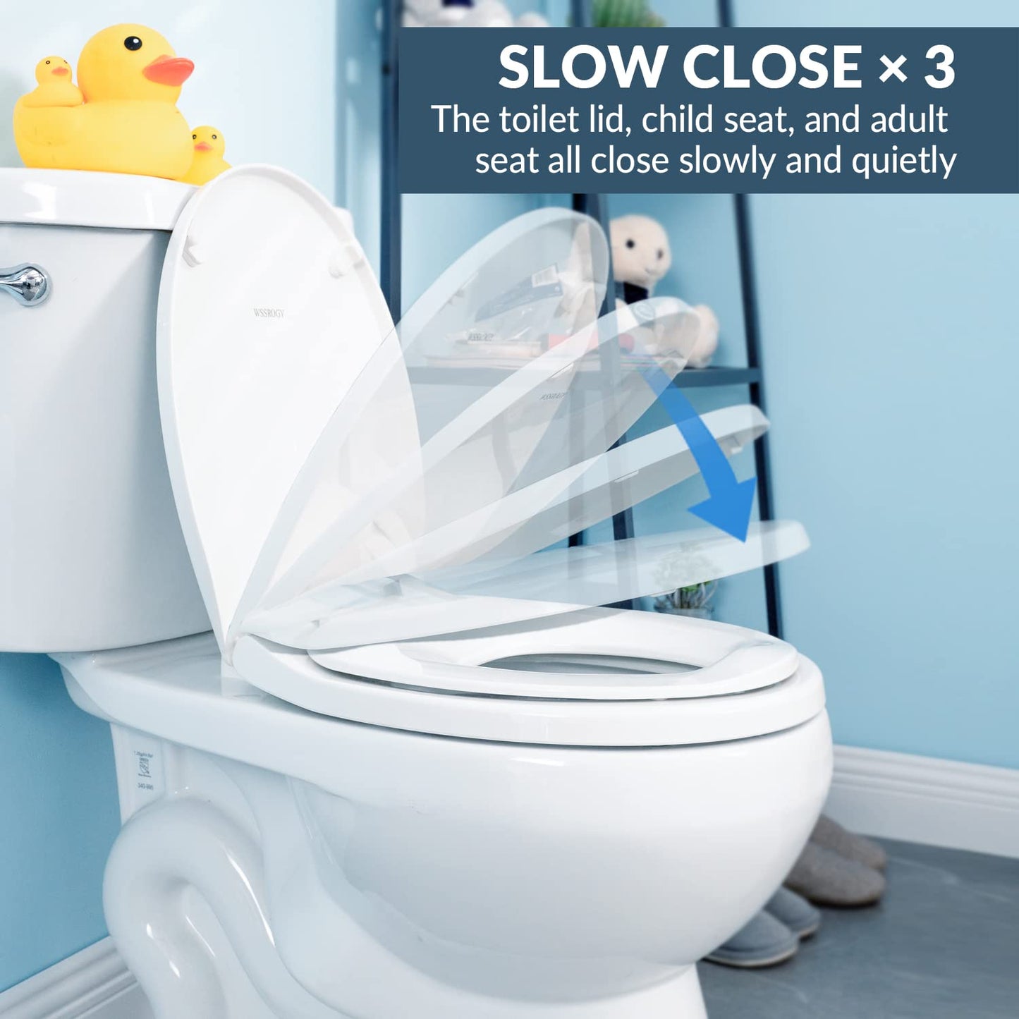 Round Toilet Seat With Built In Potty Training Seat, Slow Close, Easy Clean, Plastic, White