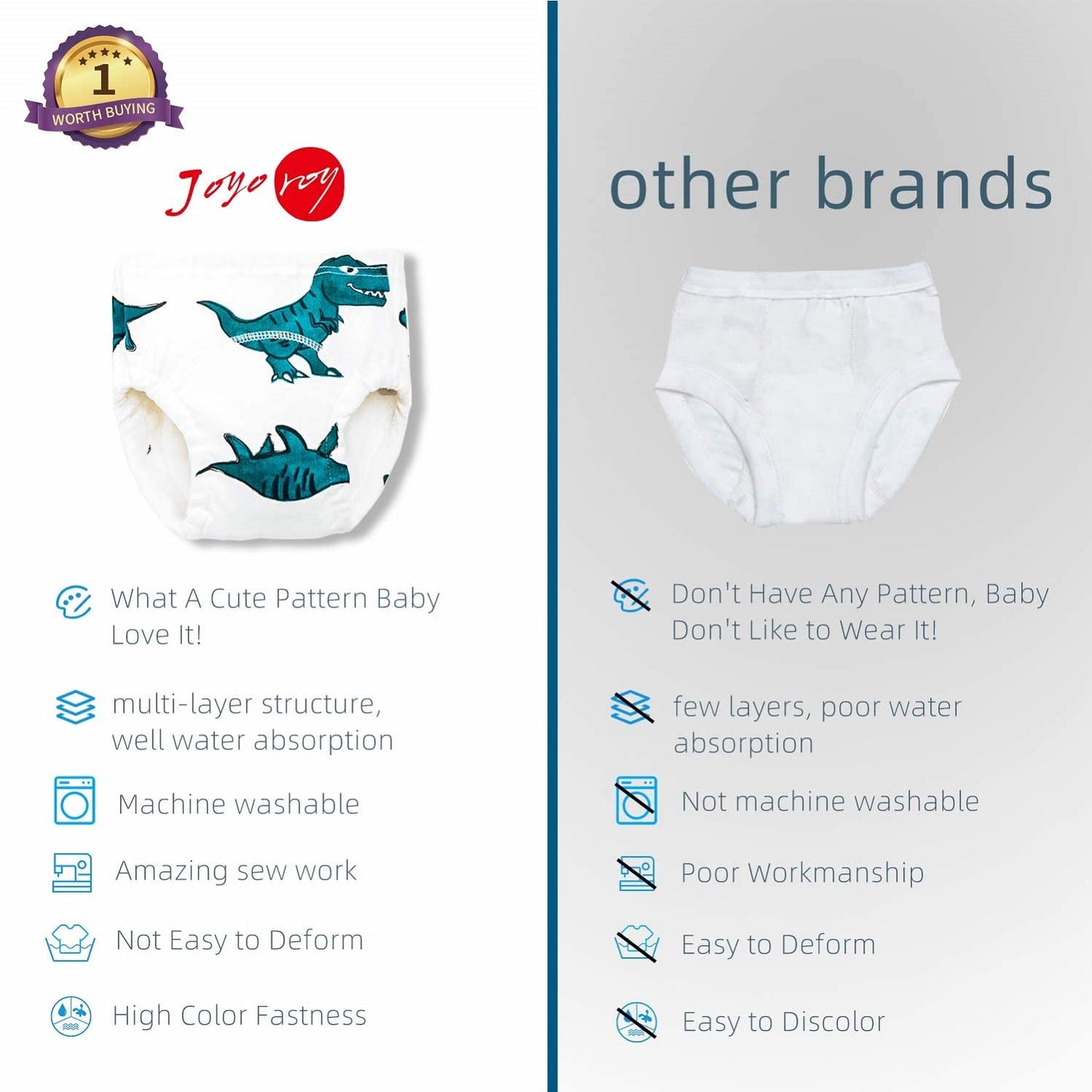 Joyo Roy 6Pcs Potty Training Underwear Boys Soft Cotton Toilet Training Pants Great Aabsorption Leakproof Baby Toddler Boy Under