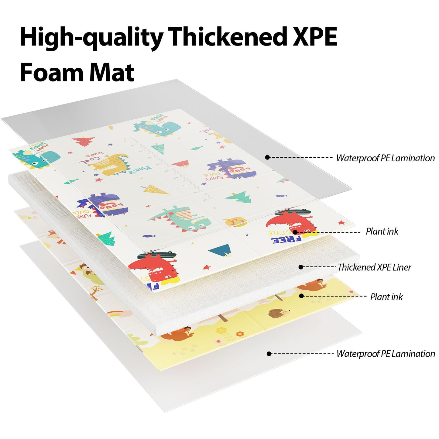 Baby Play Mat, 74 X 50 Inch Play Mat Perfect For Use Baby Playpen, Foldable Baby Foam Playmat For Floor, Portable Waterproof Act
