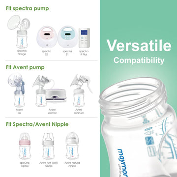 Maymom Wide-Mouth Milk Storage Collection Bottle With Travel Cap And Sealing Ring ; Replacement To Spectra S1 S2 Avent Natural A
