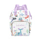 Custom Diaper Bag Backpack for Women, Personalized Name Nursing Mommy Daypack, Diaper Bag for Girls Boys, New Mom Gifts (Mermaid
