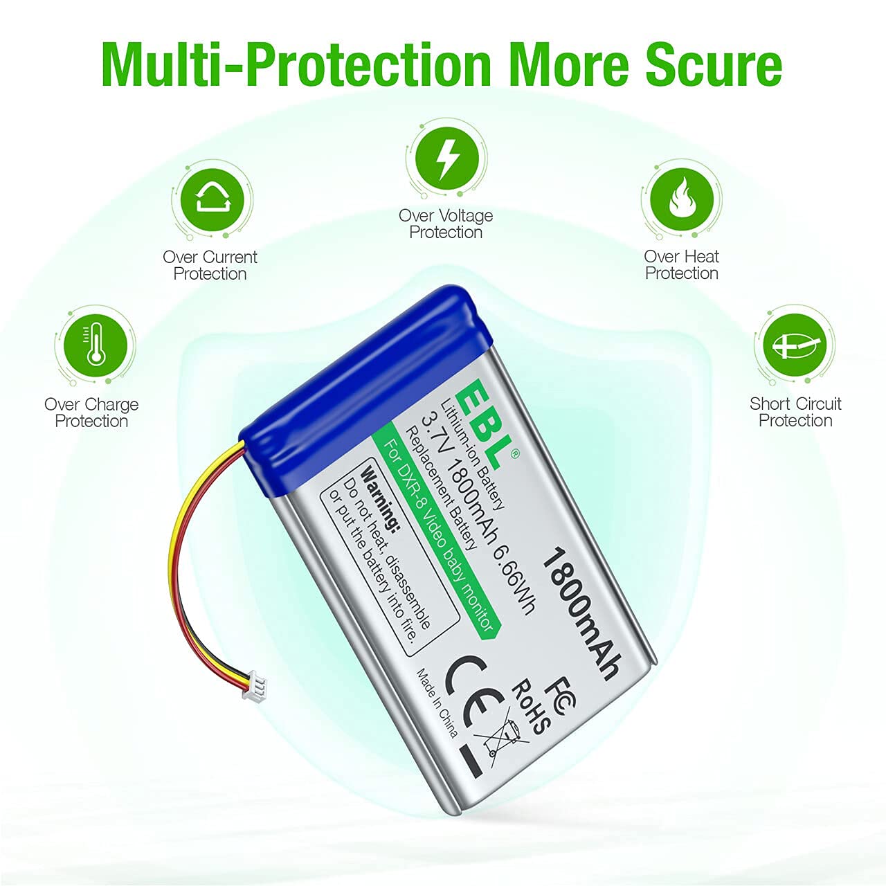 Ebl Replacement Battery For Infant Optics Dxr-8 Video Baby Monitors, 1800Mah High Capacity 3.7V Lithium Ion Sp 803048 Rechargeab