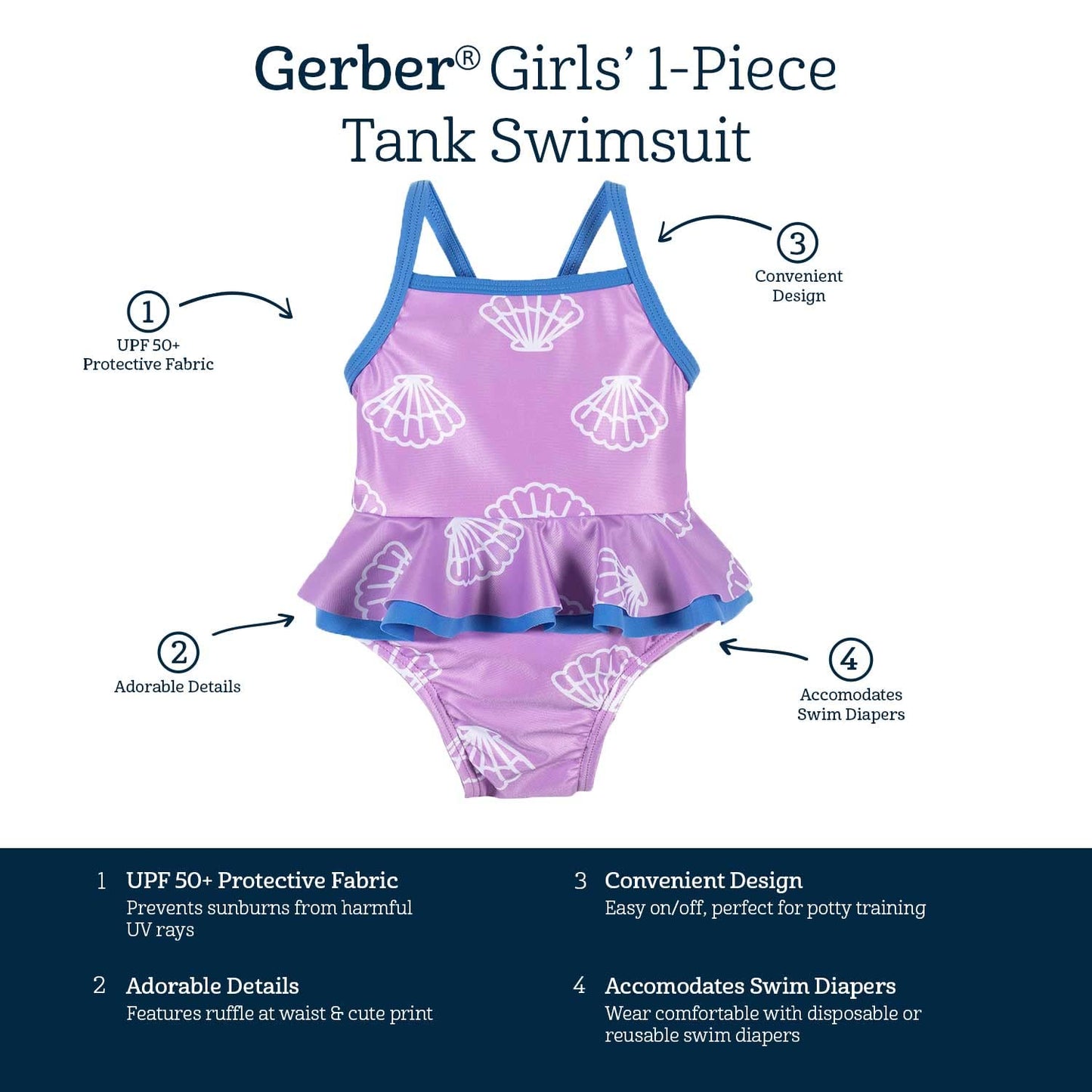 Gerber Girls' One-Piece Swimsuit, Purple Floral Shell, 3-6 Months
