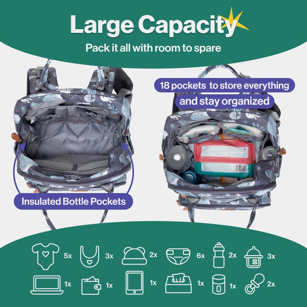 Babbleroo Baby Diaper Bag - Laptop Backpack, Sea Animals, Unisex, 12'X8'X16.5', 26L