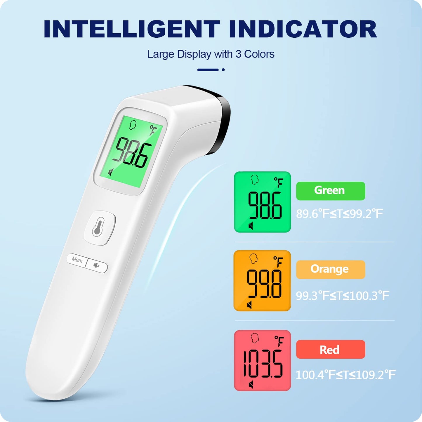 No-Touch Thermometer For Adults And Kids, Accurate Digital Baby Thermometer, Fsa Hsa Eligible, Fever Alarm & Silent Mode, 2 In 1