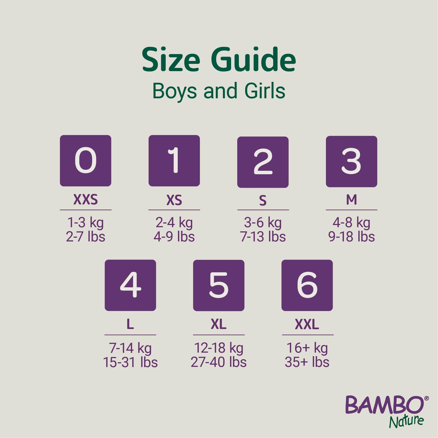 Bambo Nature Hypoallergenic Green Bag Baby Diapers, Eco-Labelled Sustainable Diapers, Enhanced Leakage Protection, Totally Chlor