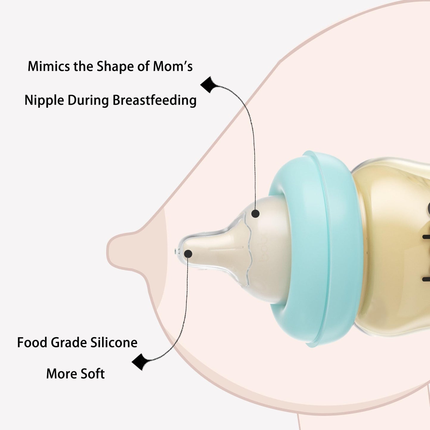 Yohkoh Ppsu Baby Bottle Wide Neck, Newborn Anti-Colic Baby Bottle With Natural Response Nipple, Streamlined Body, Easy To Clean