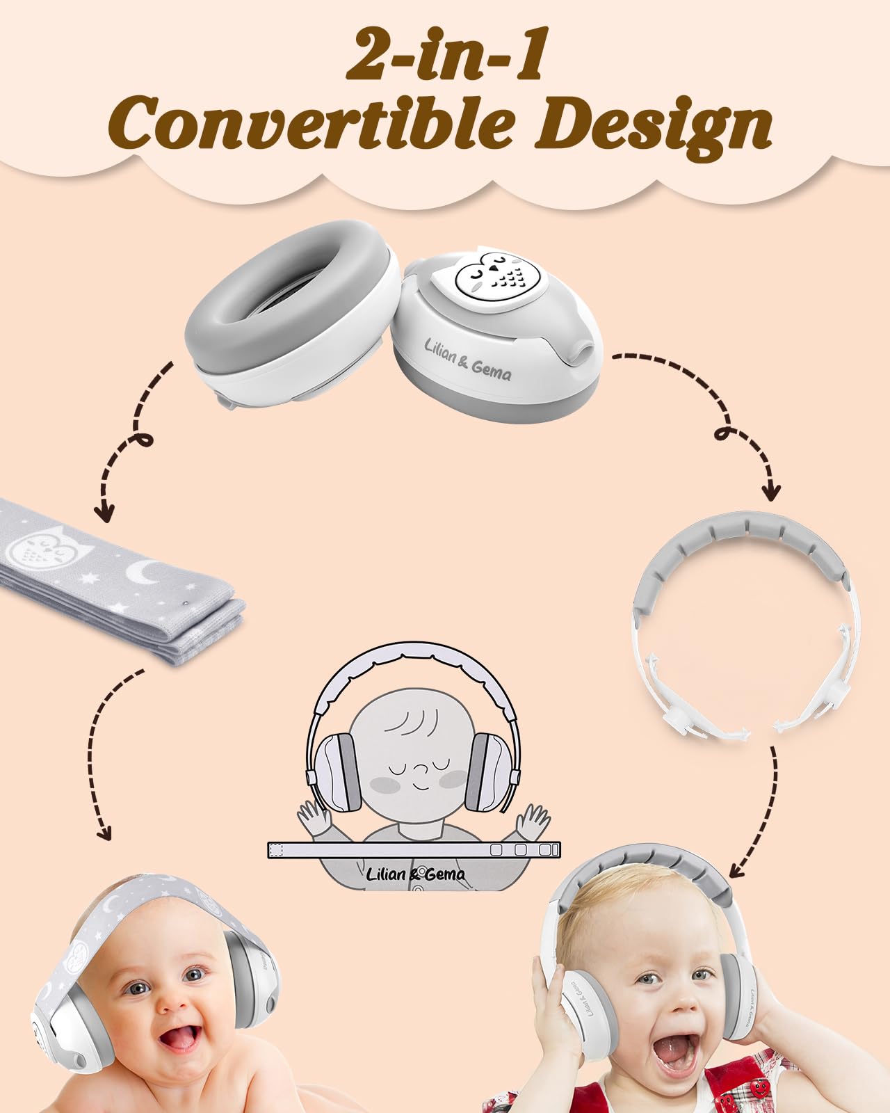 Lilian&Gema 2-In-1 Baby Ear Muffs Noise Protection, Adjustable Baby Headphones With Band, Owls Noise Cancelling Headphones For B