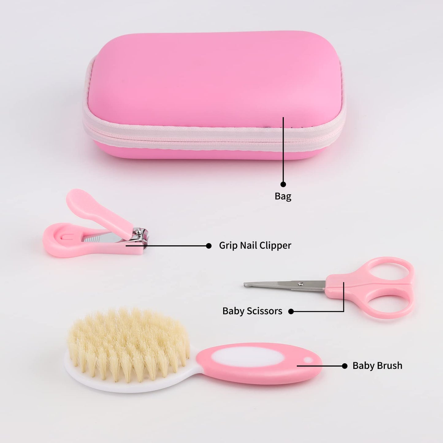 Baby Healthcare And Grooming Kit, Baby Safety Set Newborn Nursery Health Care Set With Hair Brush Scale Measuring Spoon Nail Cli