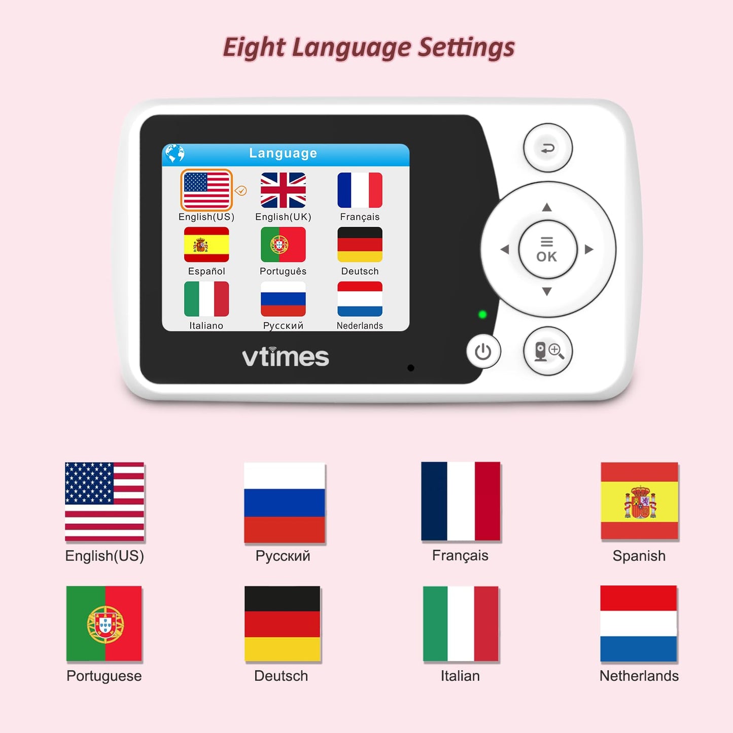 Vtimes Baby Monitor With Camera And Audio, Video Baby Monitor No Wifi Night Vision, 2.4' Lcd Screen Portable Baby Camera Vox Te