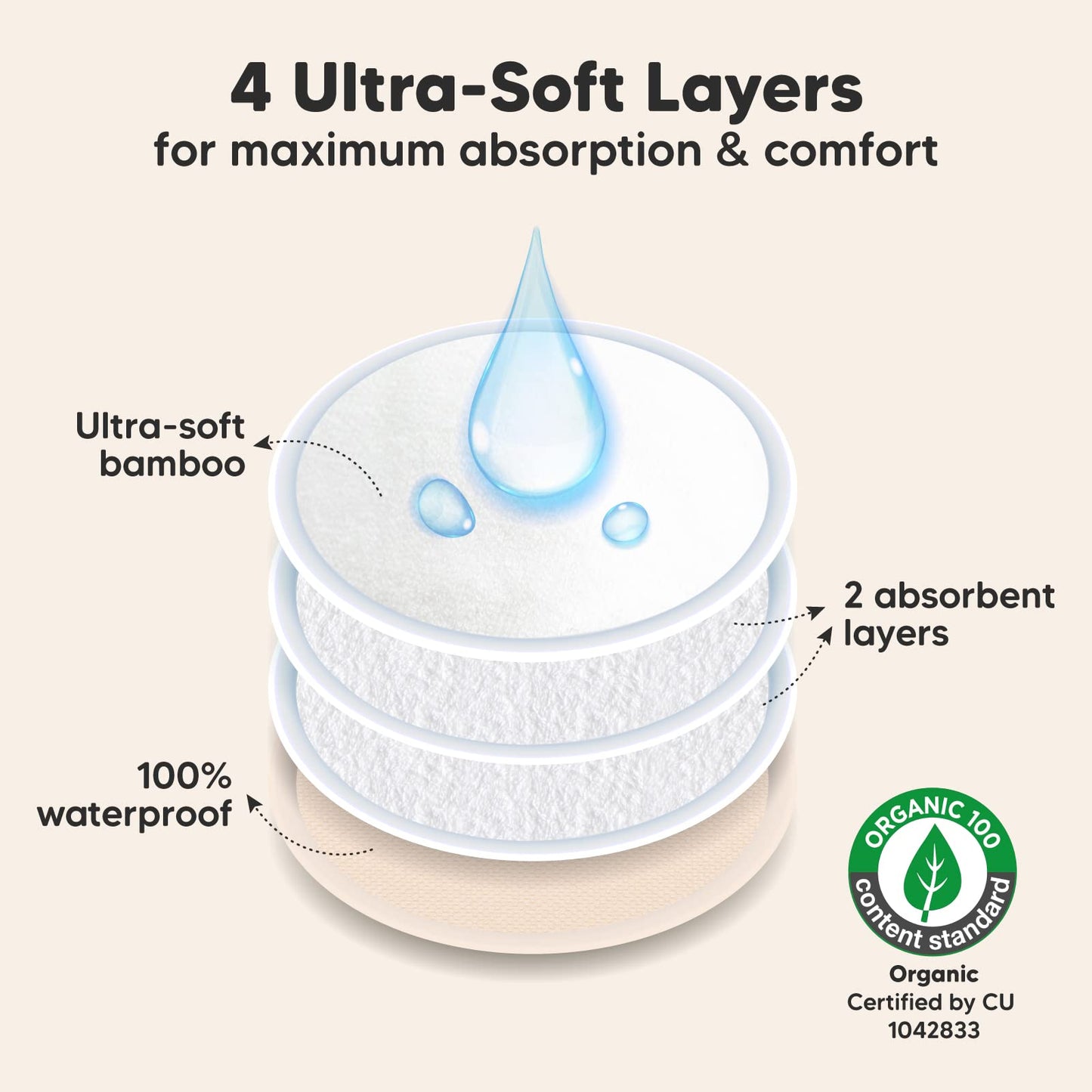 Organic Nursing Pads - 8 Washable Viscose Derived From Bamboo Breastfeeding Pads, Wash Bag, Reusable Breast Pads For Breastfeedi