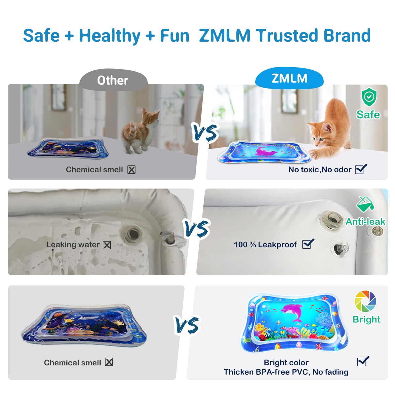 Zmlm Baby Tummy-Time Water Mat - Infant Water Play Mat Water Playmat Sensory Pad Baby Stuff For 3 6 9 12 Months Newborn Toddler