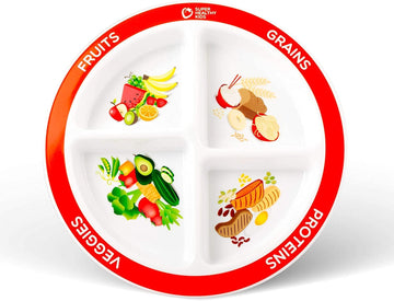 Choose Myplate Portion Plate For Kids, Toddlers - Kids Nutrition Plates With Dividers From Health Beet (Case Of 48 Plates) Engli